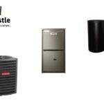Ensure Cozy Winters with a Goodman Furnace from CozyCastle.ca