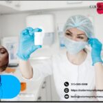 Buy Skincare Products in USA: Trusted Private Label Solutions