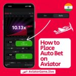 Spribe Aviator: A Thrilling Flight into Online Gaming