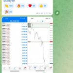 Gold Investment Signals: Smart Moves for Golden Gains