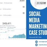 Facebook Recovery | Degomglobalmarketing.com