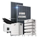 Power Your Home with Premium Solar Panels and Battery Storage