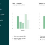 Excel konsulent: Expert help to boost your business efficiency