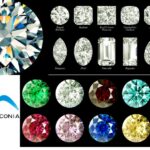 Natural Gemstone: Discover Authentic Beauty in Every Stone