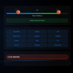 On Figure Ecommerce Fashion Photography: Elevate Your Brand