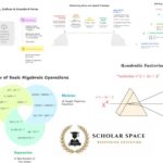 Find the best math tutors for confident, high-achieving students