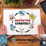 Effortless Content with the Automated Blogging Plugin