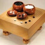 網絡圍棋教練教學：線上課程與實戰技巧全面提升