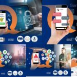 Implementing MFA: Secure, Simple Access for Your Team