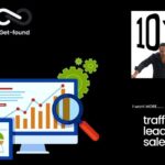 Cape Town SEO for Lead Generation: Grow Your Business