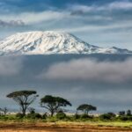 Kilimanjaro Mountaineers: Guided Ascents with Confidence